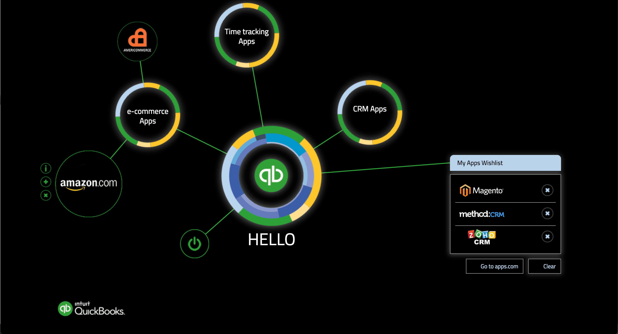 Intuit Touch Table POC
